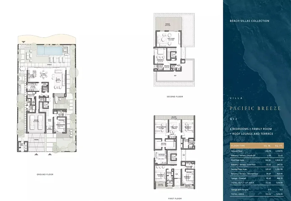 Bed Layout